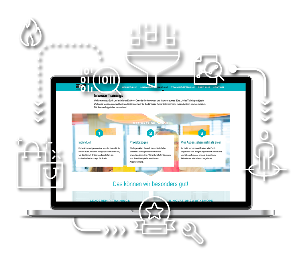 Salesfunnel
